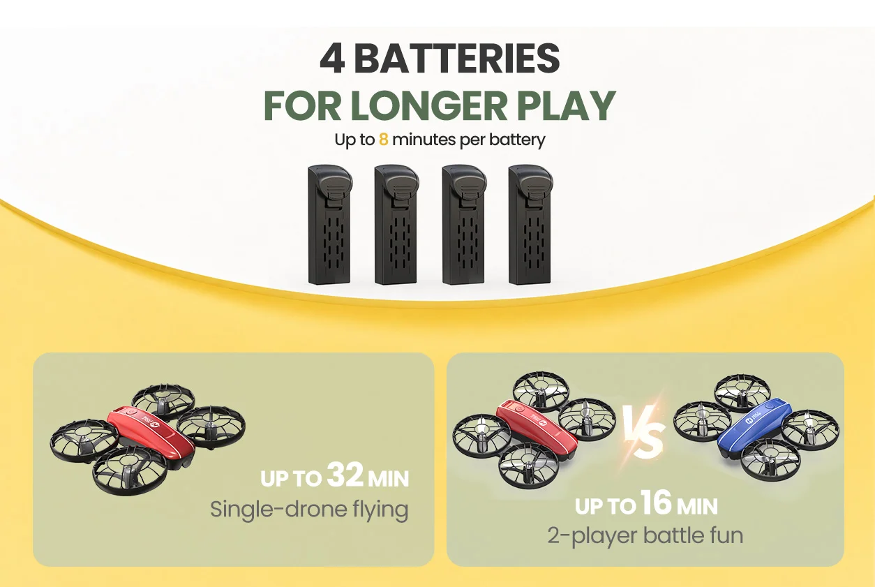 HS210FS four batteries for longer play sessions
