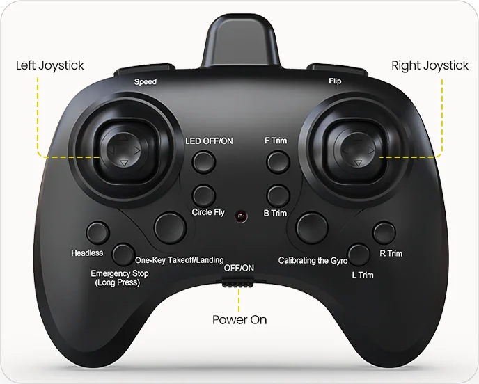 H4831 remote controller button layout for indoor stunt drone controls